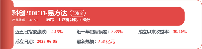 大华股份获得发明专利授权:“多媒体数据存储方法、计算机设备及存储装置”