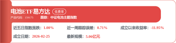 阳光电源获得发明专利授权:“电流谐波控制方法、装置、系统与计算机可读存储介质”