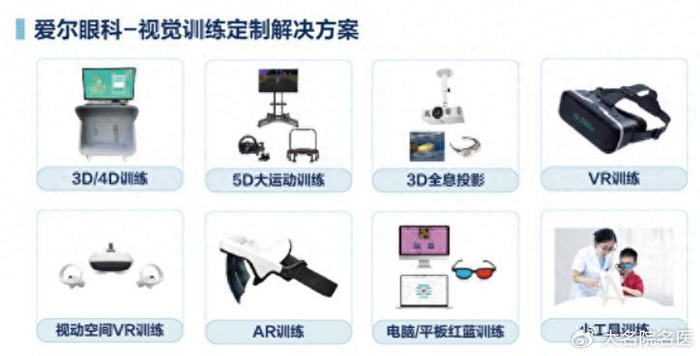 孩子眼睛总“跑偏”?视觉训练为间歇性外斜视打开治疗新窗口