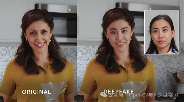 使用计算机视觉检测伪造人脸(Deepfake)