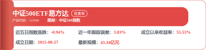海尔智家获得发明专利授权:“波轮洗鞋机的控制方法、装置及计算机可读存储介质”